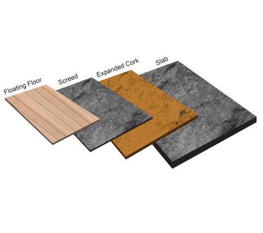 expanded-cork-insulation-flooring